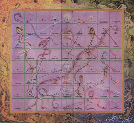 Древняя индийская игра Лила – клетки космического сознания