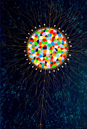 Уровни саморазвития в картинках